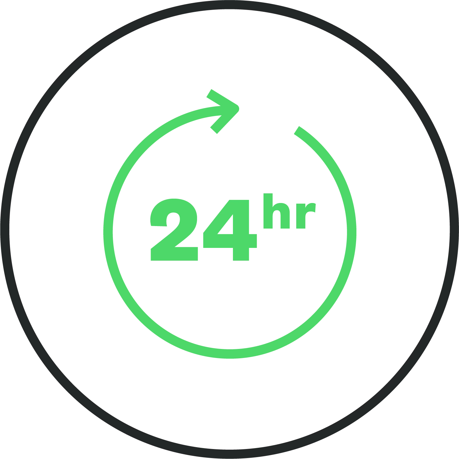 24/7 Protection icon 24/7 Protection