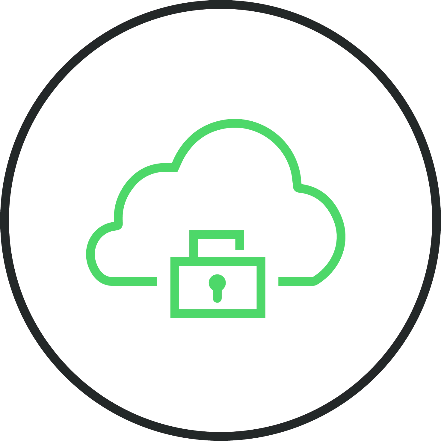 Cloud Security