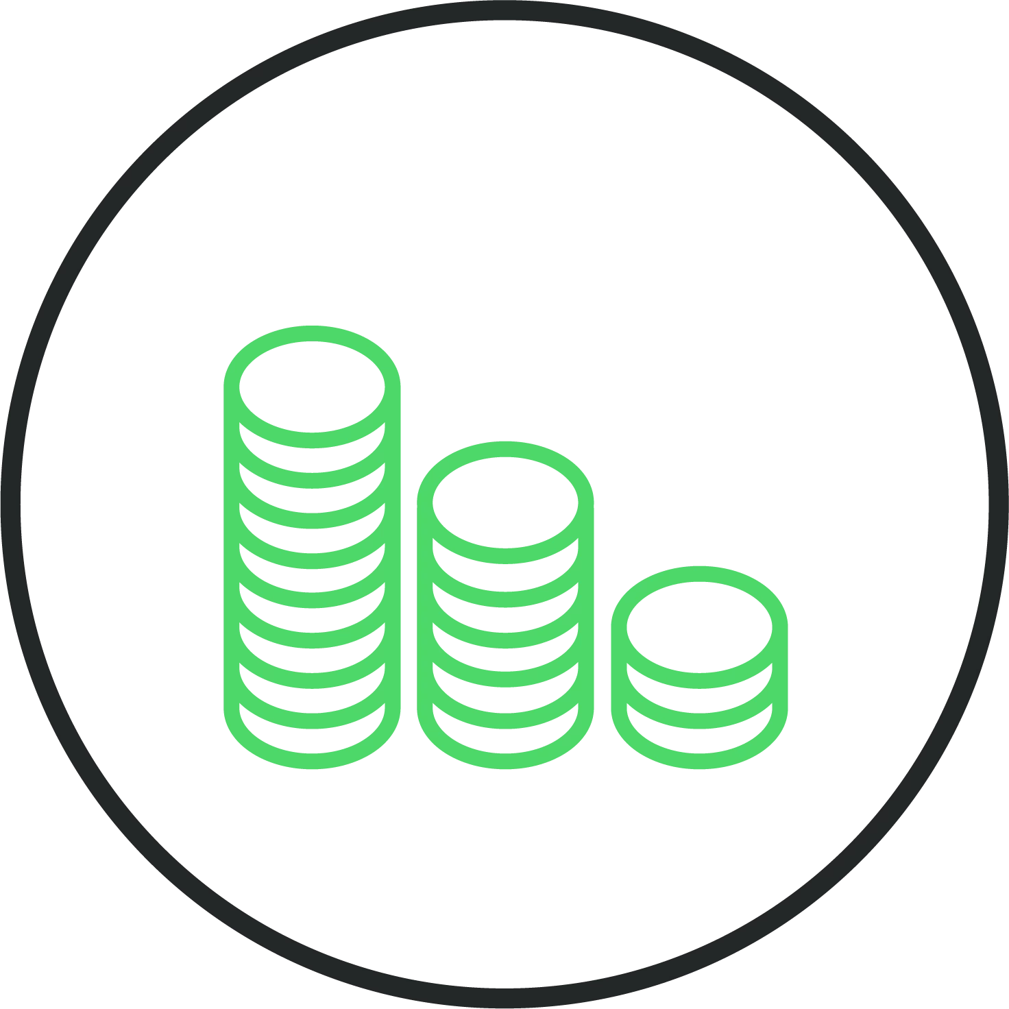 Budget Management Budget Management