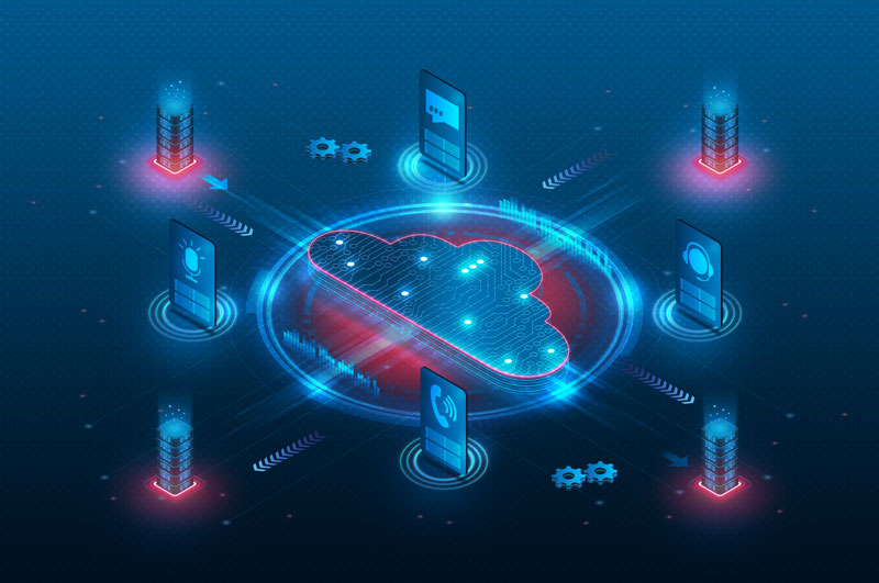 SIP Trunking